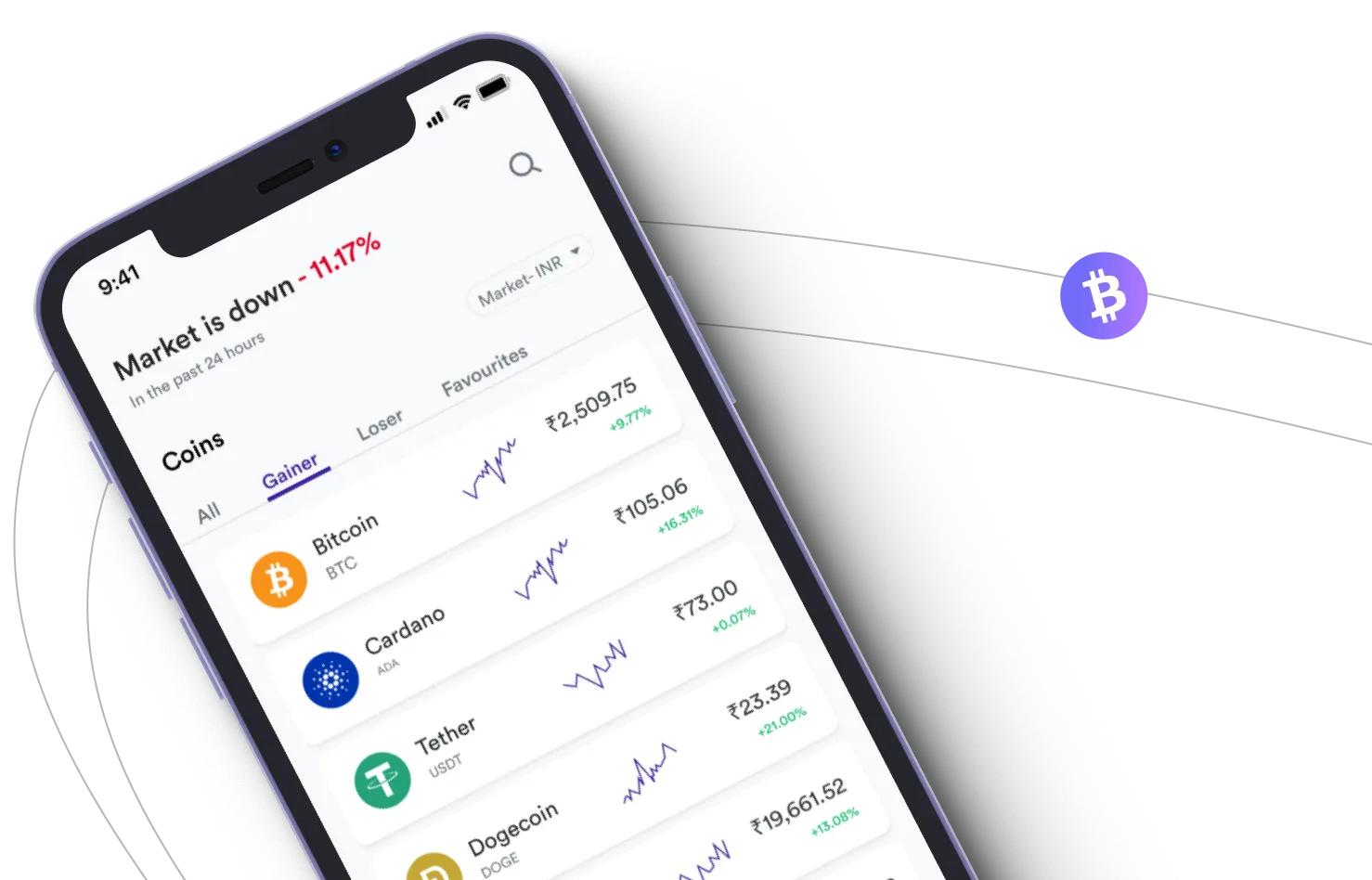 Invest Fury  - Take advantage of the cryptocurrency markets and earn with Invest Fury
