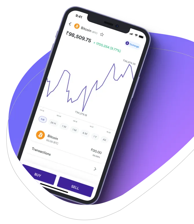 Invest Fury  - Invest Fury Team