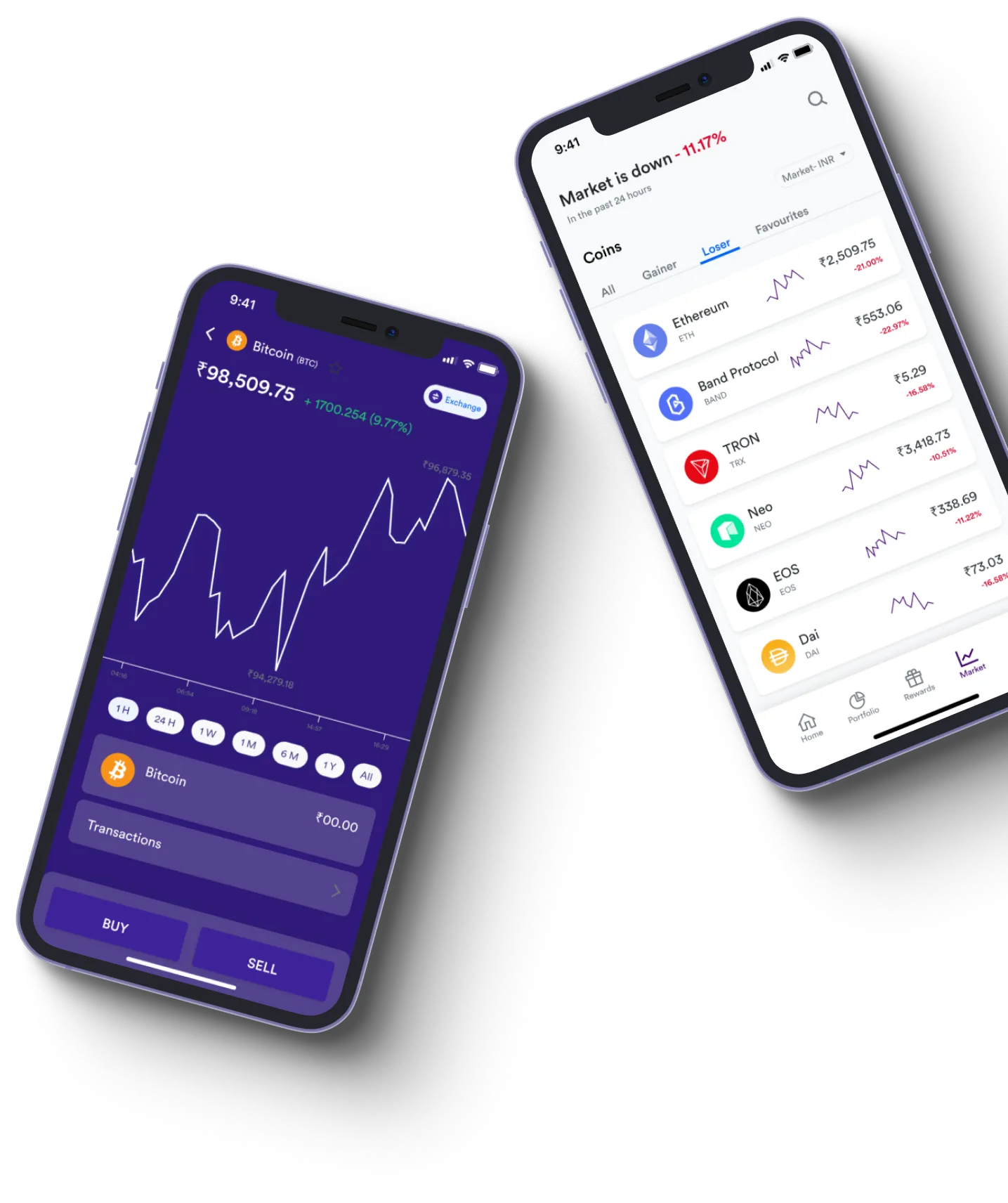 Invest Fury  - What exactly is online trading?